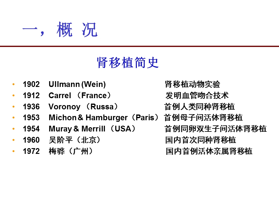 肾脏移植ppt课件.ppt_第3页