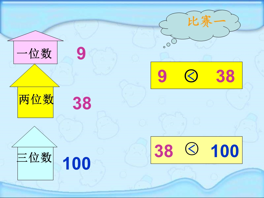 一年级下册数学《比较数的大小》PPT课件.ppt_第3页