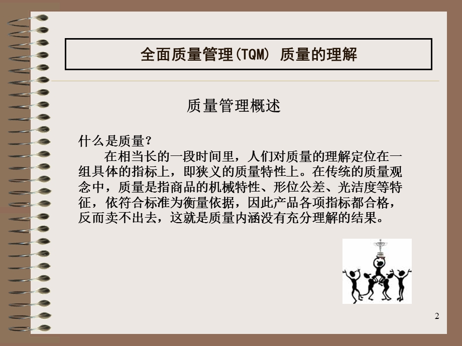 TQM全面质量管理培训land课件.ppt_第2页