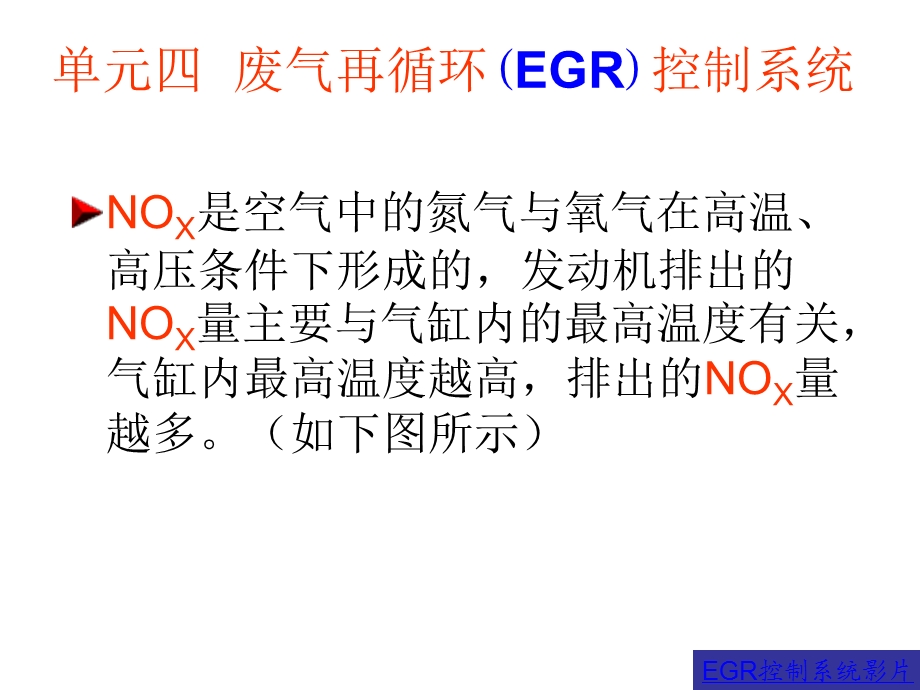 EGR的功用和工作原理解读课件.ppt_第2页