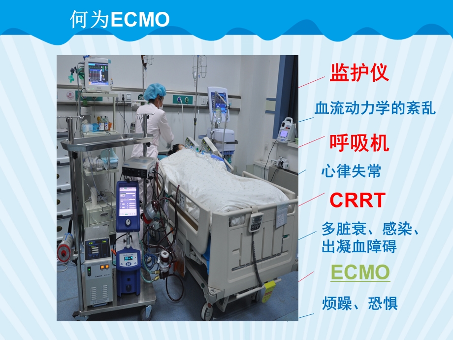 ECMO在急危重症中的应用课件.ppt_第2页