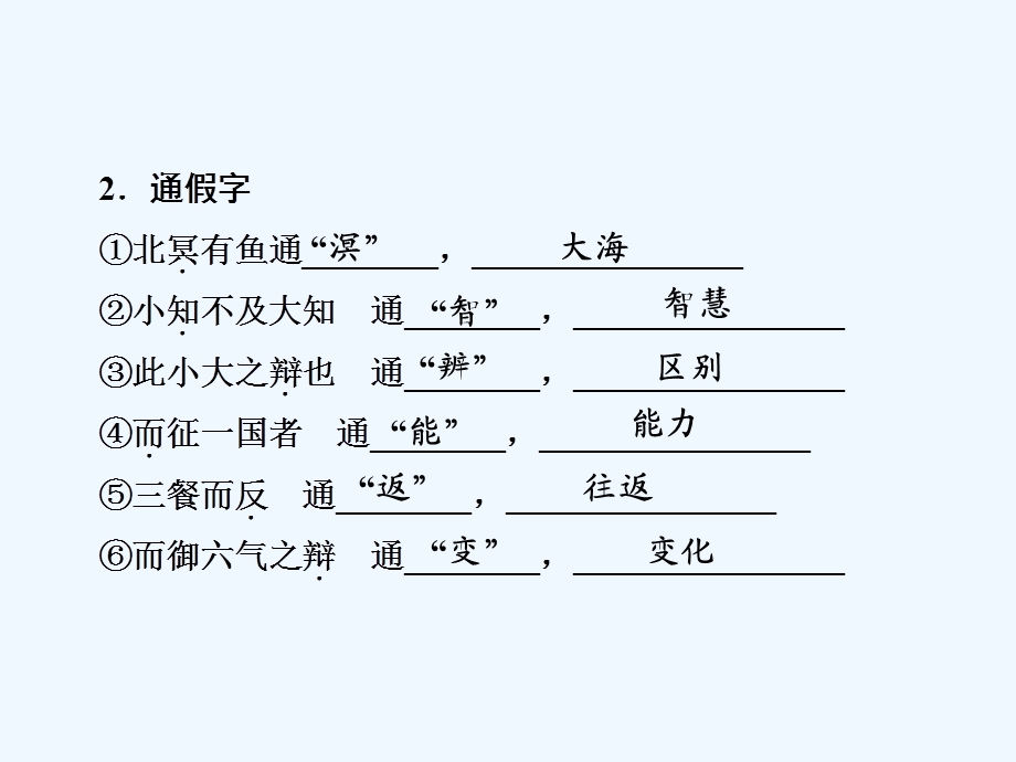 逍遥游文言知识整理课件.ppt_第3页