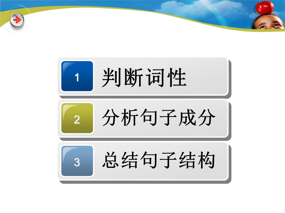 首字母填空解题方法大全ppt课件.pptx_第2页