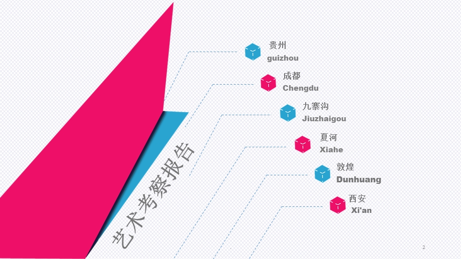 艺术考察报告课件.ppt_第2页