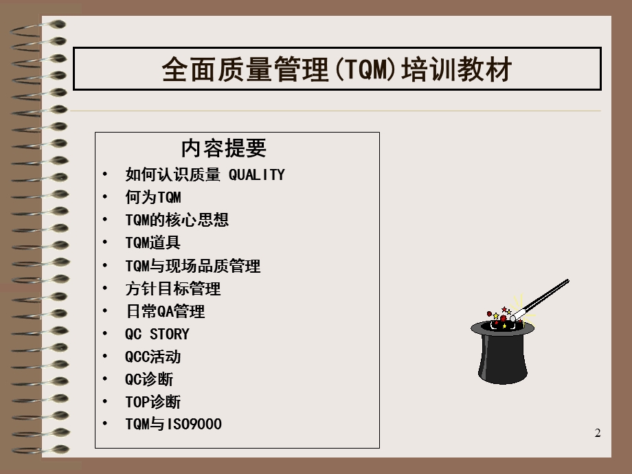 TQM全面质量管理培训课件.ppt_第2页