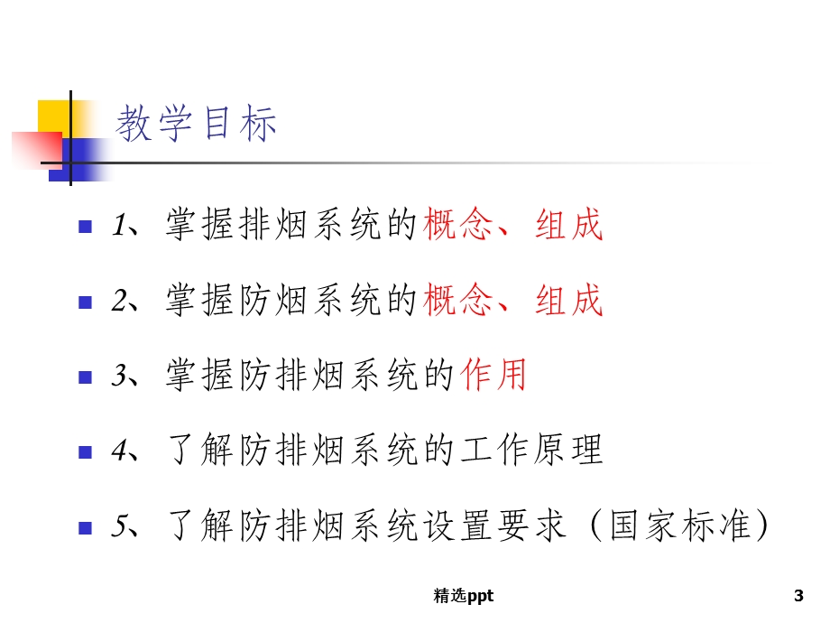 防排烟系统课件.ppt_第3页