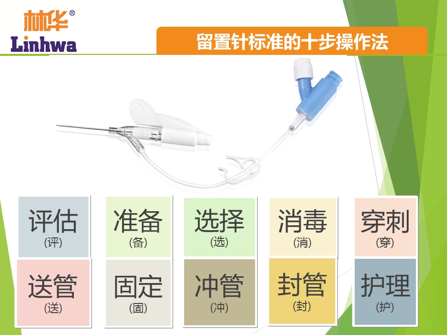 静脉留置针操作及并发症预防处理ppt课件.pptx_第3页