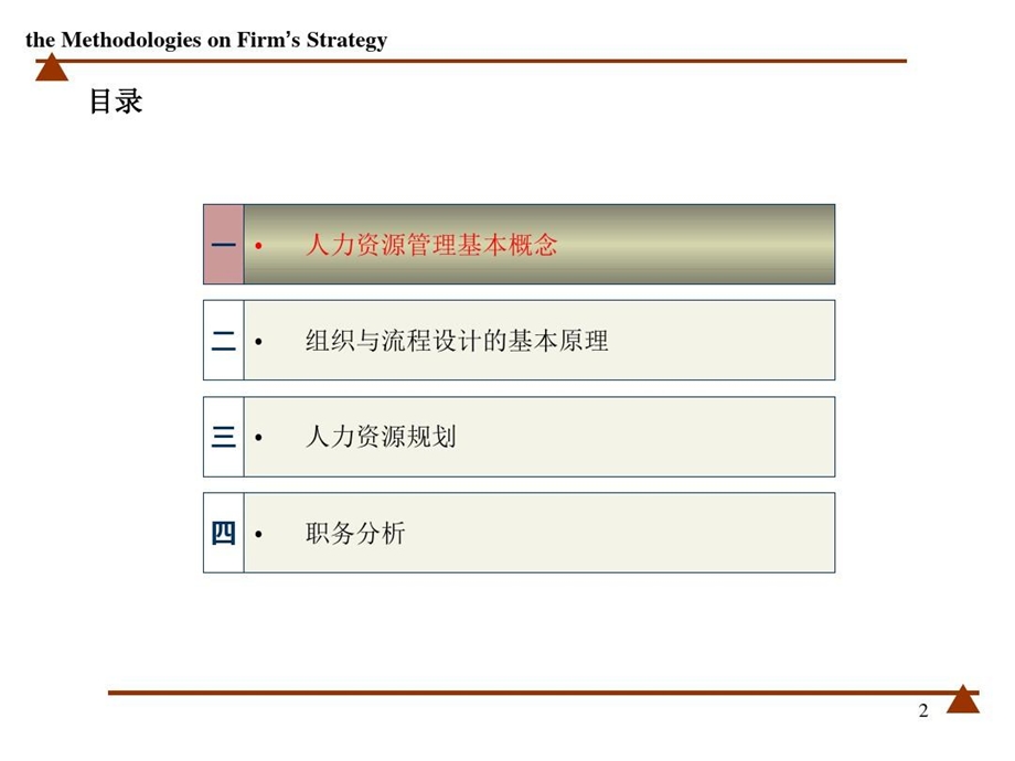 组织架构优化与岗位梳理课件.ppt_第3页