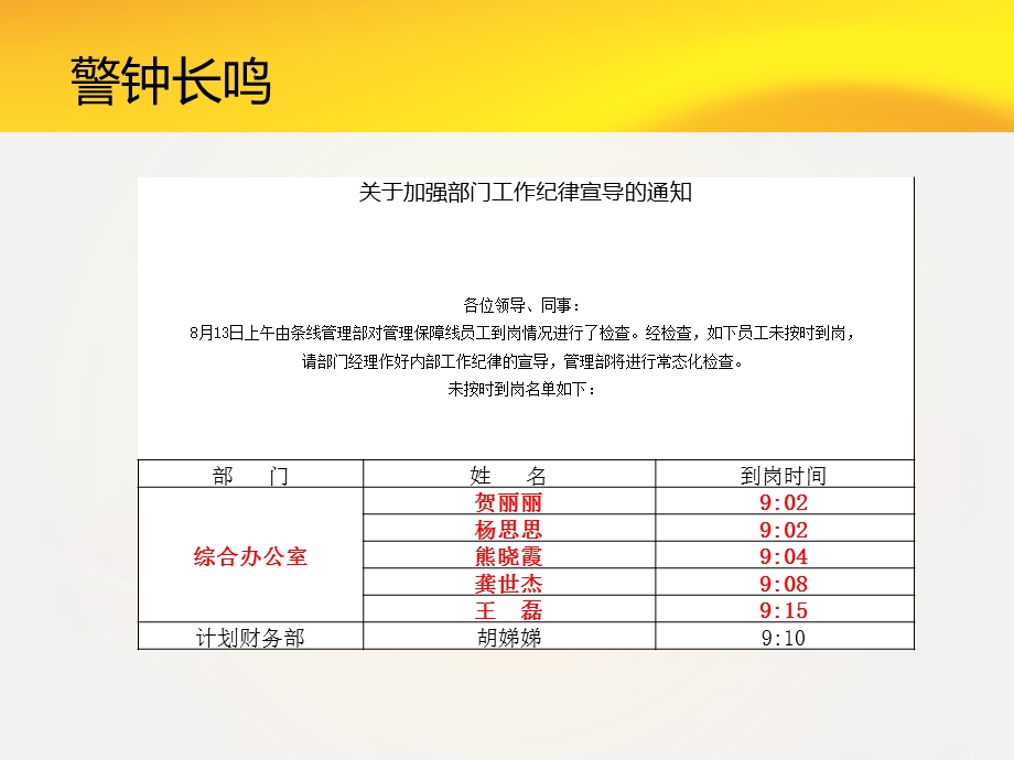 综合办公室团队管理课件.ppt_第2页