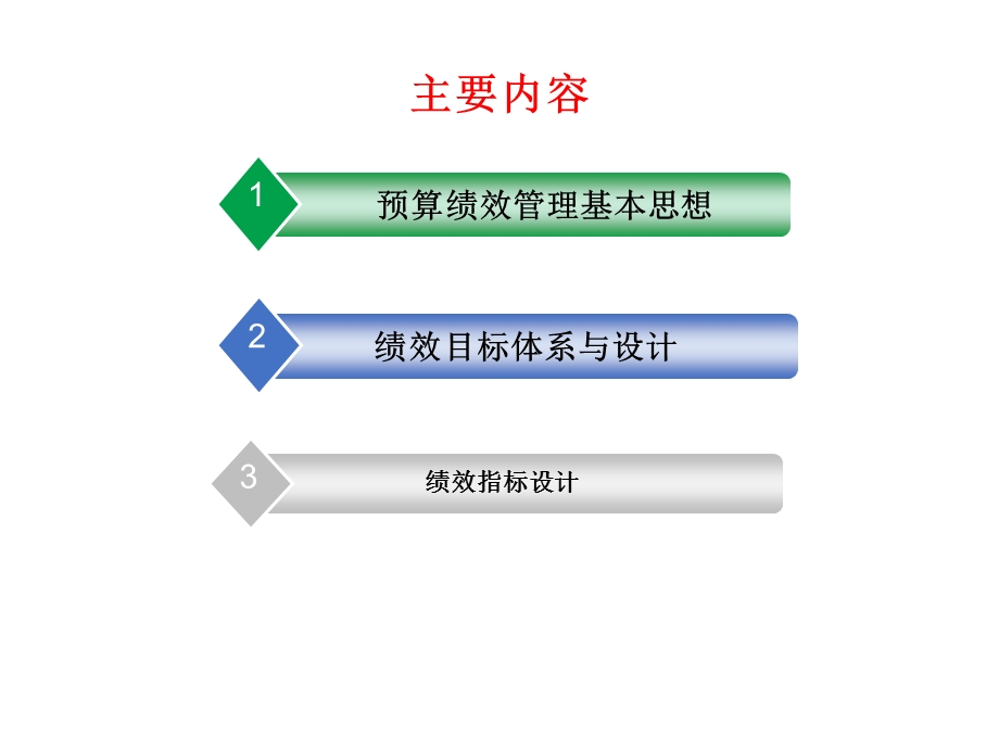 预算绩效管理与绩效目标申报辅导课件.ppt_第2页