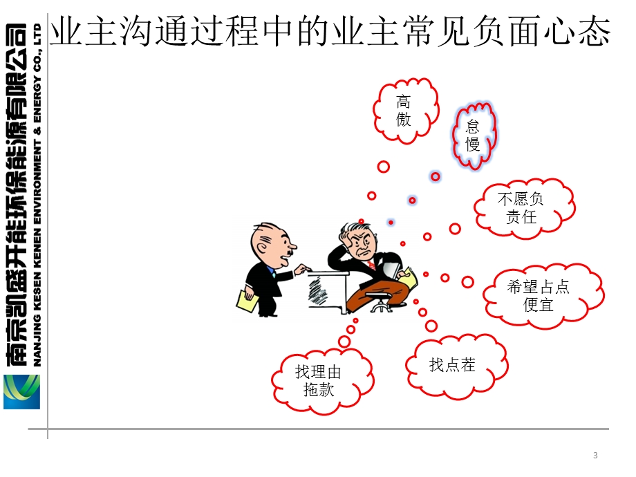 项目管理中的沟通技巧课件.ppt_第3页