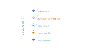 逻辑思考力课件.ppt