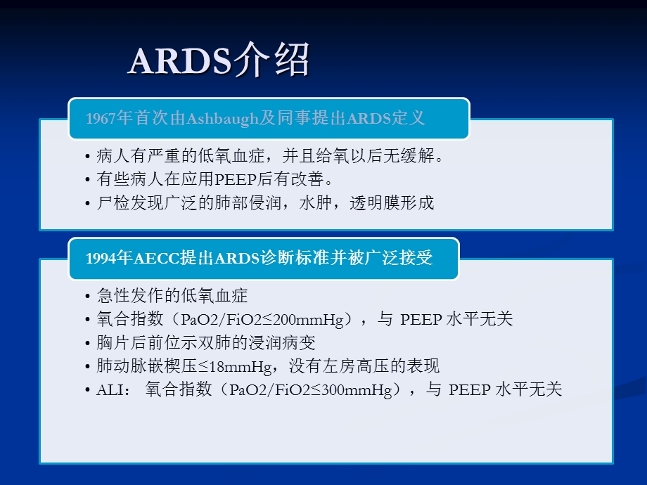 ARDS最新诊治进展课件.pptx_第2页