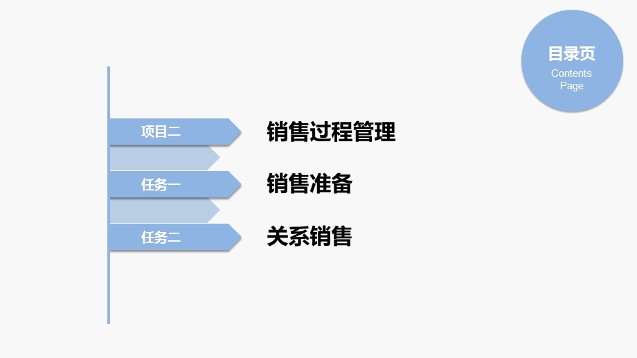 销售管理实务（第2版）课件.pptx_第1页