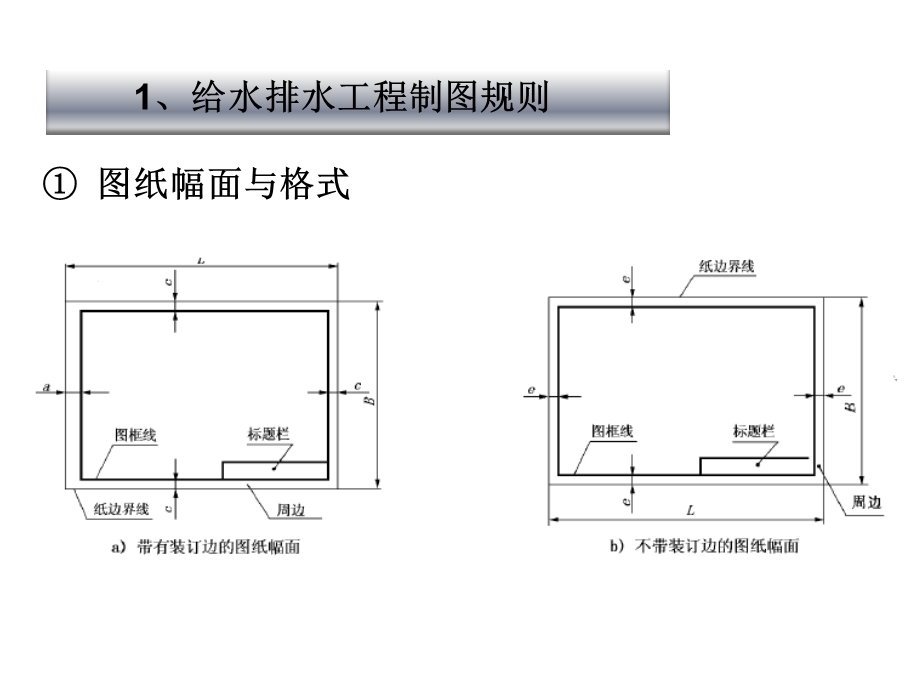 给水排水工程CAD第12章给排水工程图的绘制课件.pptx_第2页