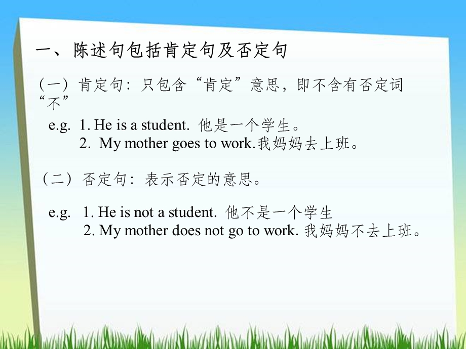 陈述句、一般疑问句和特殊疑问句课件.ppt_第2页