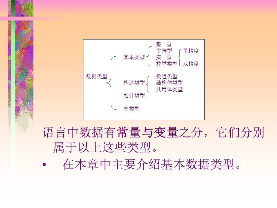 C语言第二章ppt课件.ppt_第3页