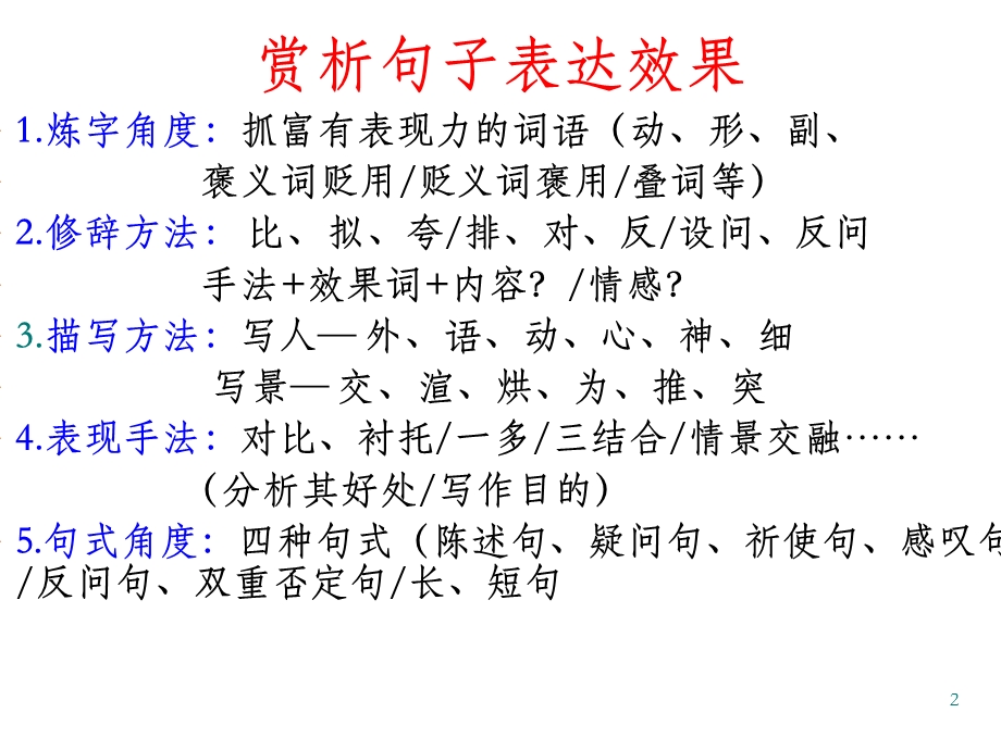 赏析句子表达效果课件.ppt_第2页