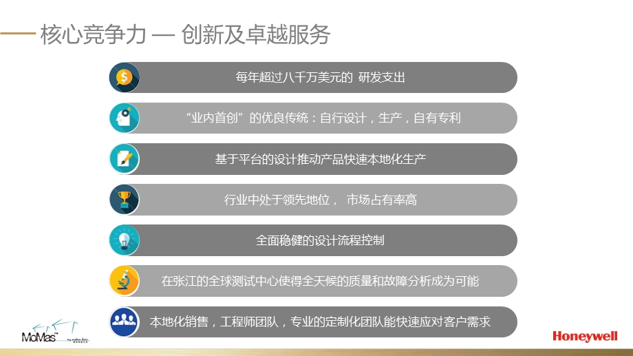 霍尼韦尔总线型智能家居方案课件.ppt_第3页