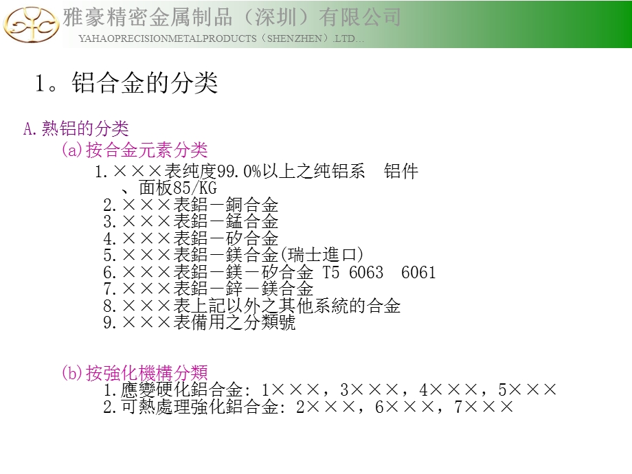 铝挤型工艺资料课件.ppt_第2页