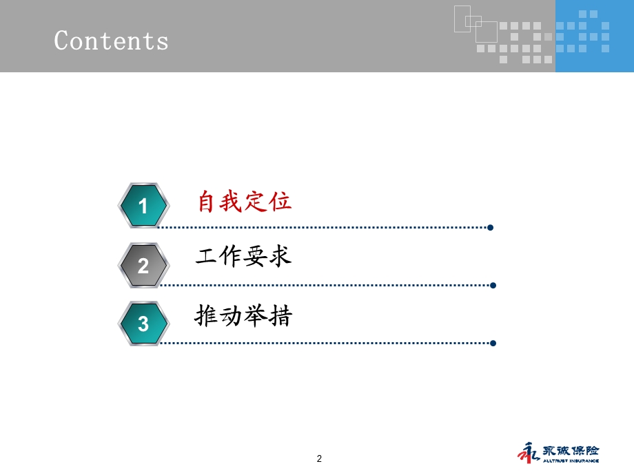 销售工作会议报告工作要求课件.ppt_第2页