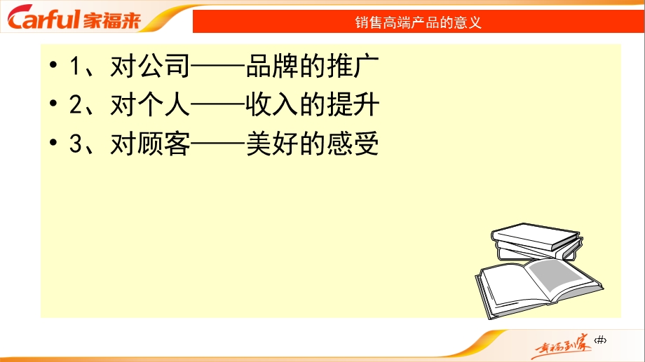 高端产品的销售策略课件.ppt_第3页