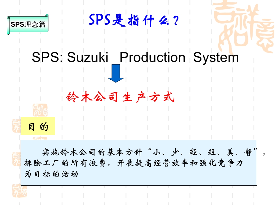 SPS理念企业型安全课件.ppt_第2页