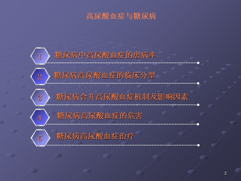 高尿酸血症与糖尿病课件.ppt_第2页