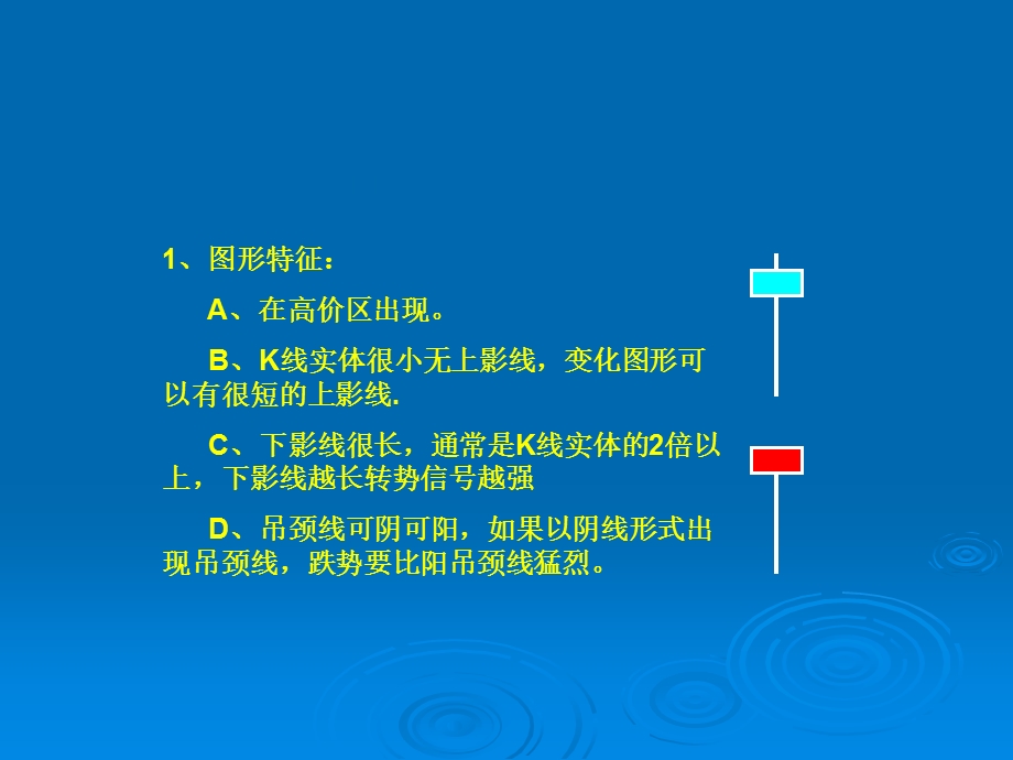 股票期货现货k线图解精品课件.ppt_第3页