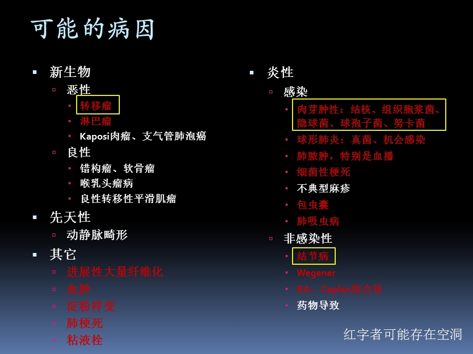 肺部多发小结节病变的鉴别诊断课件.ppt_第3页