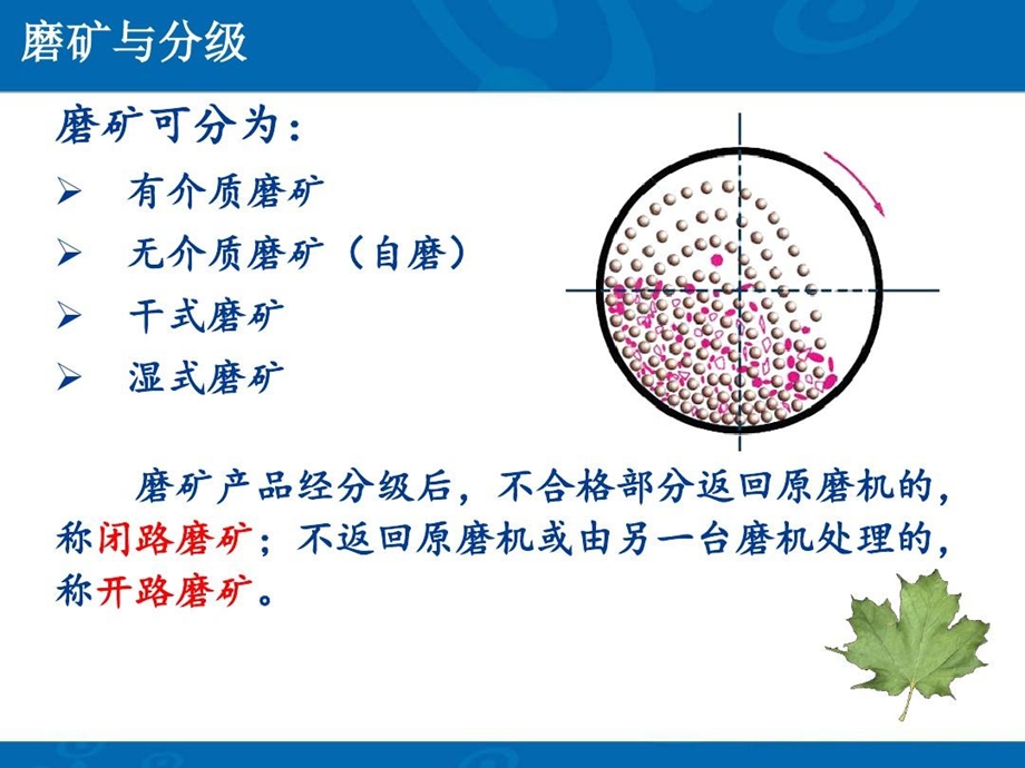 选矿概论磨矿分级课件.ppt_第3页