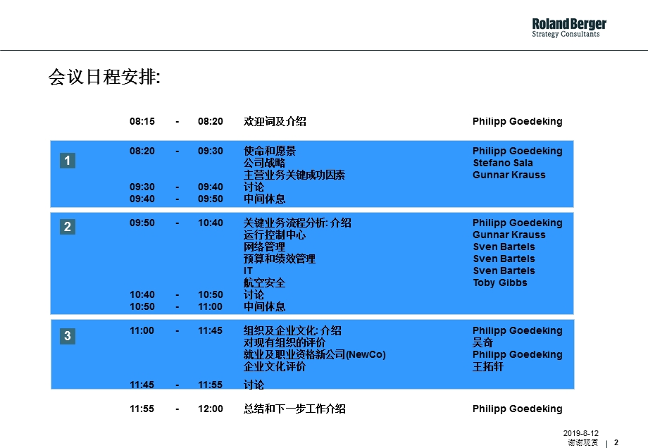 罗兰贝格南航战略发展规划中期报告课件.ppt_第2页