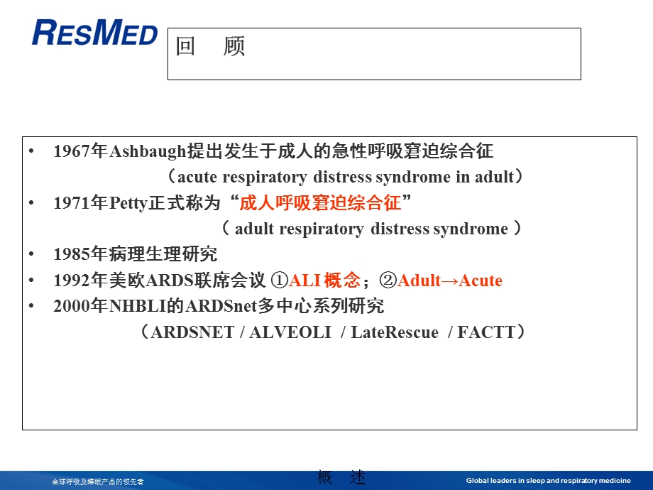 ARDS与机械通气课件.ppt_第2页