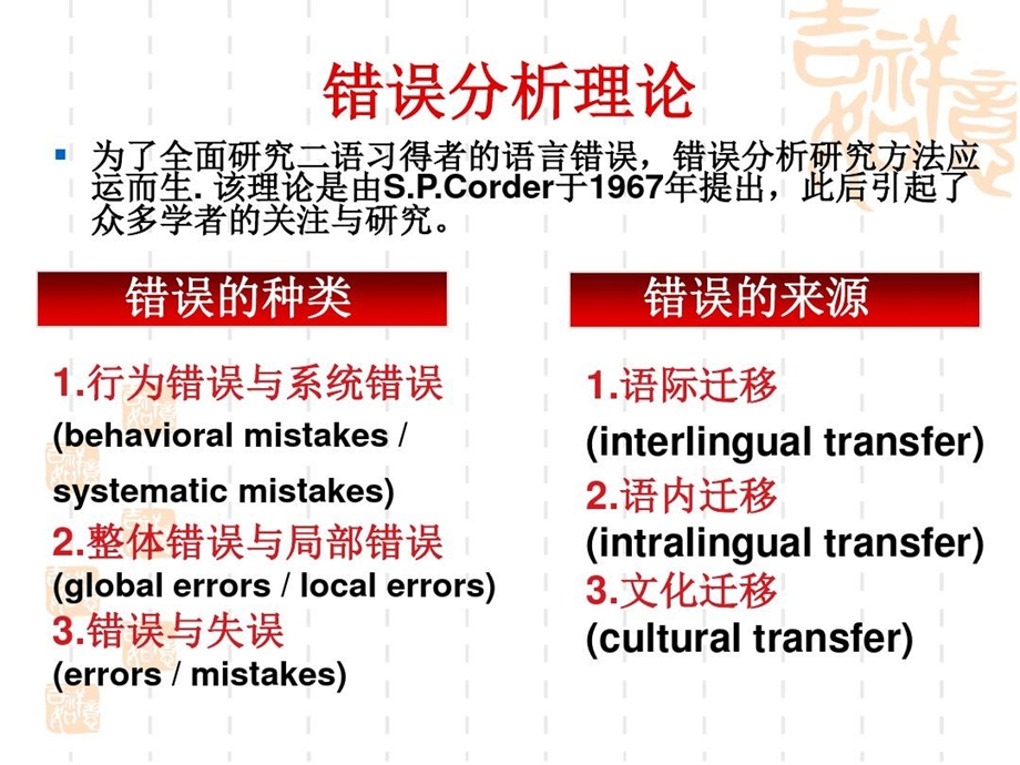 英语教学基本理论课件.ppt_第3页