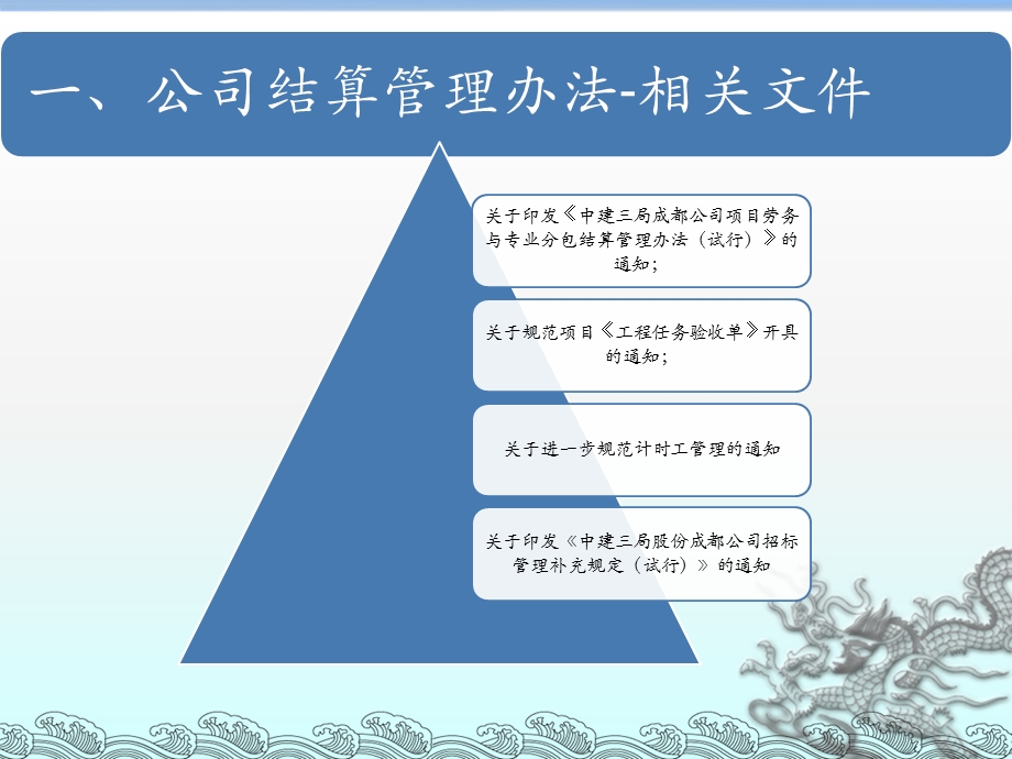 结算管理培训课件.ppt_第3页