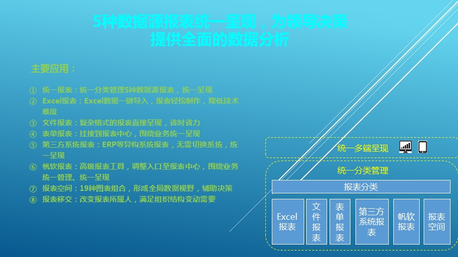 详细介绍报表中心课件.pptx_第3页