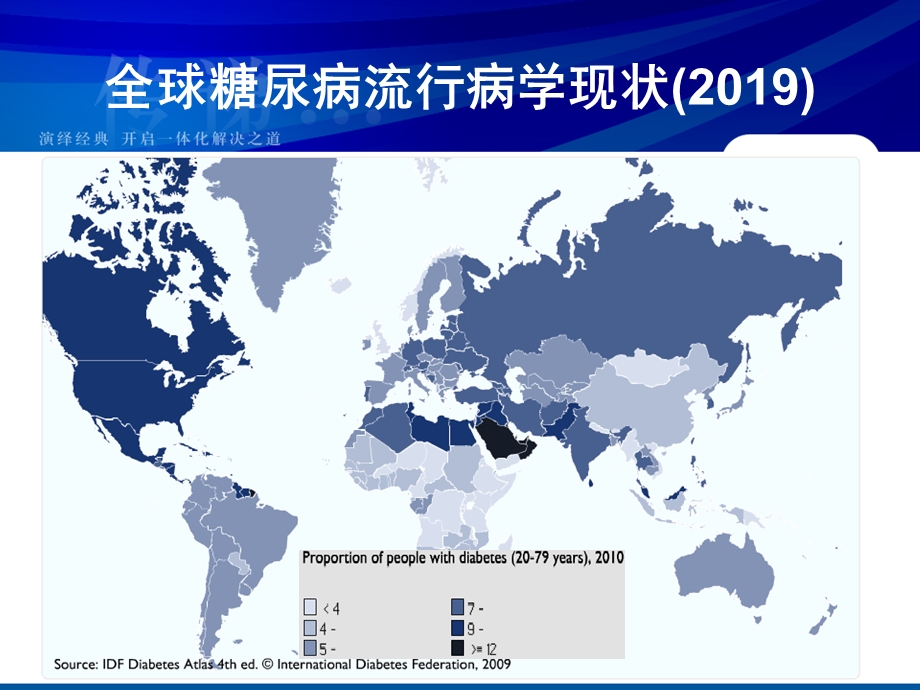 重和林药剂科科室会解说词课件.ppt_第2页