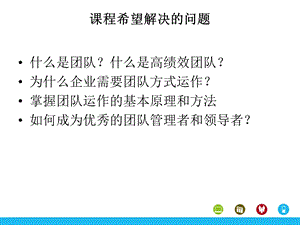 领导力系列课程课件.ppt