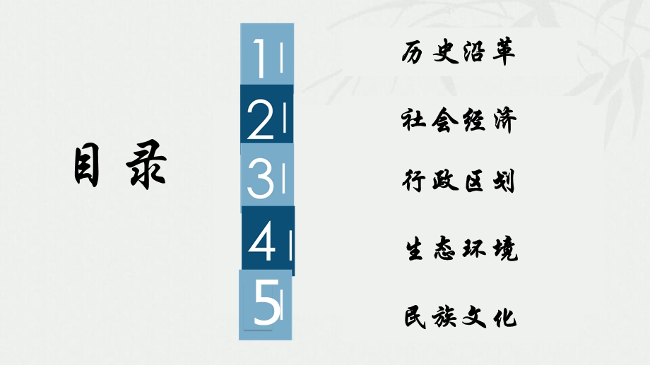 贵定县演示汇报课件.pptx_第2页