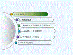 线损培训知识课件.ppt