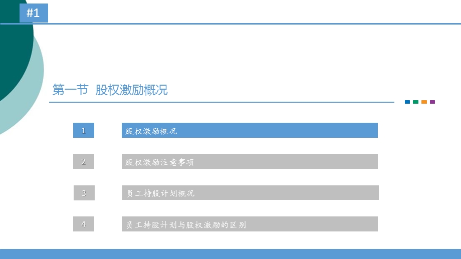 股权激励及员工持股计划概况课件.ppt_第3页