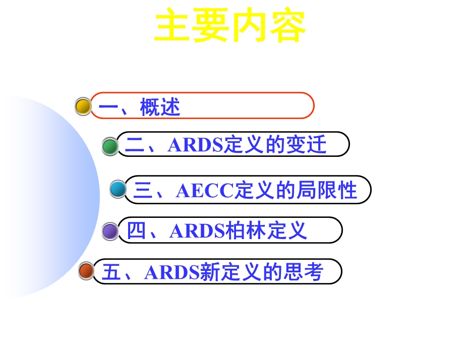 ARDS柏林新定义解读课件.pptx_第2页