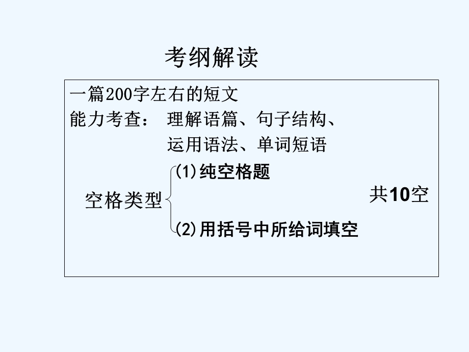 英语语法填空课件.ppt_第2页