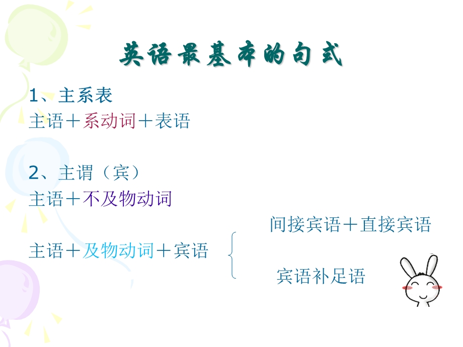 英语的句型结构课件.ppt_第3页