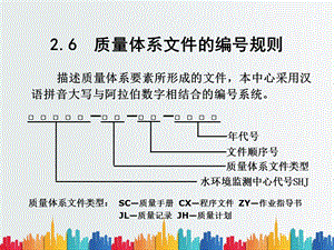 质量手册的宣贯实课件.ppt