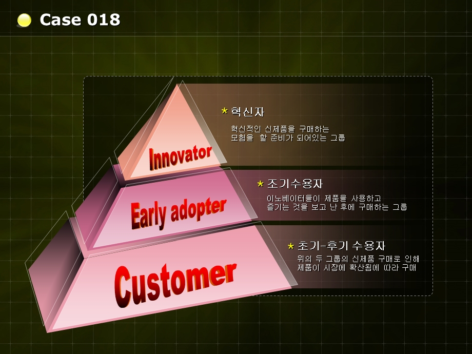 韩国商务图表ppt模板课件.ppt_第2页