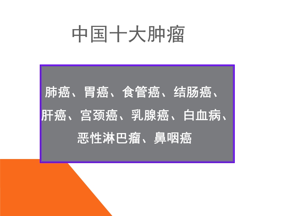 肿瘤营养与健康课件.ppt_第3页