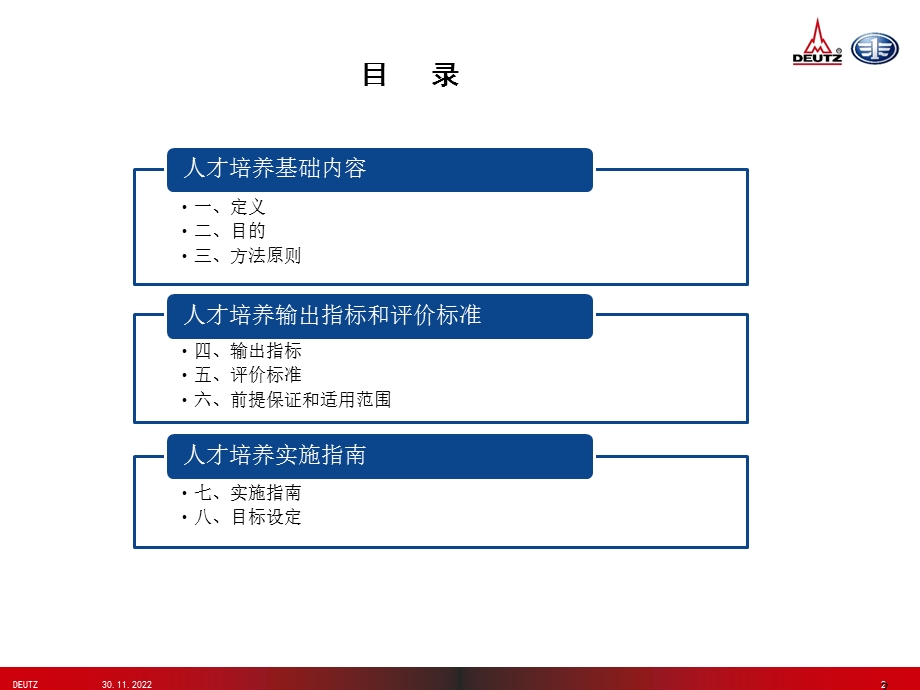 DDE人才培养模块推进手册1.0版课件.ppt_第2页