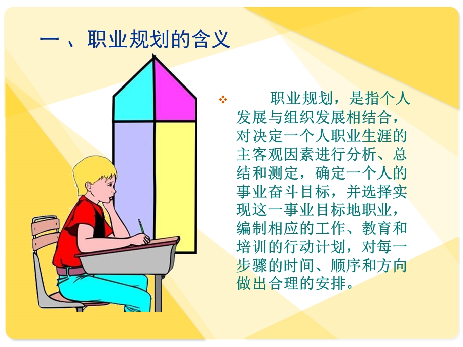 职高生新职业生涯规划指导课件.ppt_第2页