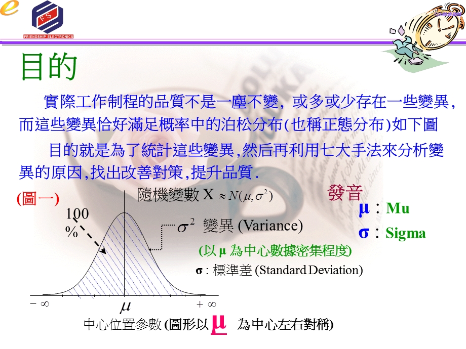 CPK 制程能力分析课件.ppt_第3页